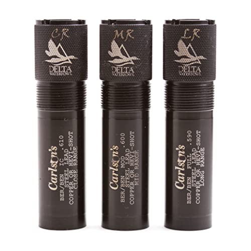 Best 20-Gauge Shotgun for Bird Hunting